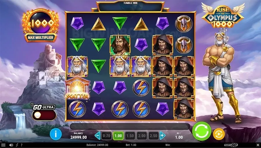 y8 com Online Gambling Safety Tips